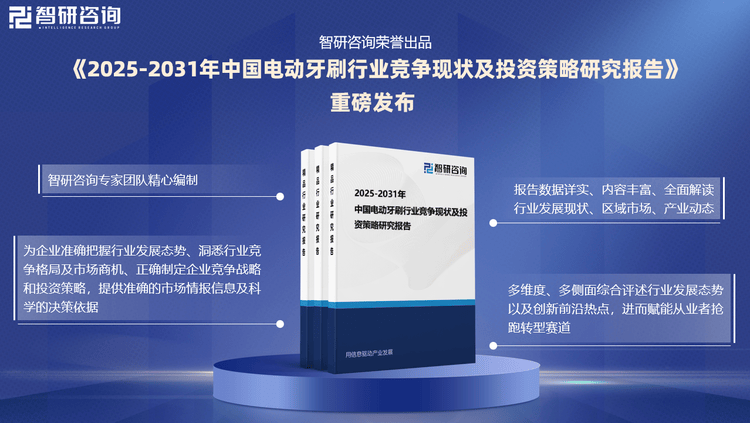 pg模拟器在线试玩中国电动牙刷行业发展环境分析及市场前景预测报告（2025版）(图3)