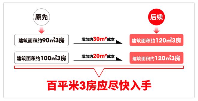 pg电子官网首页中铁建花语前湾（2024年）官方网站-花语前湾楼盘详情-户型配套