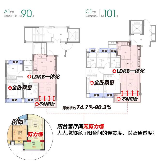 pg电子官网首页中铁建花语前湾（2024年）官方网站-花语前湾楼盘详情-户型配套(图15)